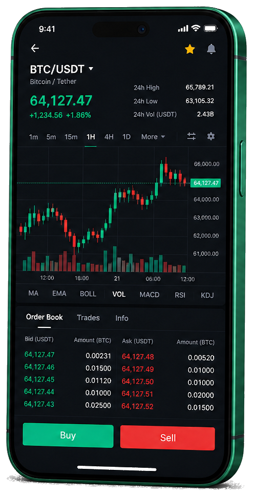 Operace Úrokež mobilní obchodní platforma — aktuální graf BTC/USDT, kniha objednávek a rozhraní k nákupu/prodeji